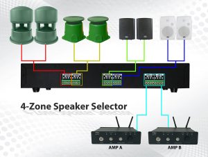 ampli tic v804 hay