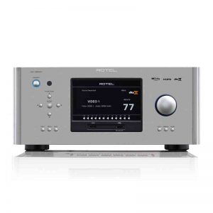 Rotel RAP 1580MKII